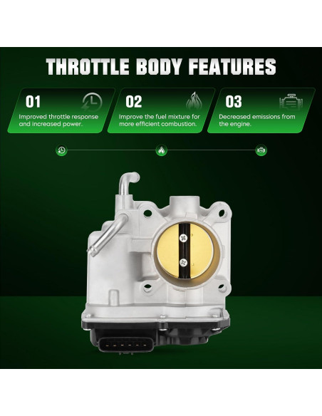 Cuerpo de Aceleración Electrónico ISEYEC para Toyota Yaris 1.5L 2006-2019