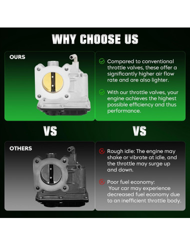 Cuerpo de Aceleración Electrónico ISEYEC para Toyota Yaris 1.5L 2006-2019
