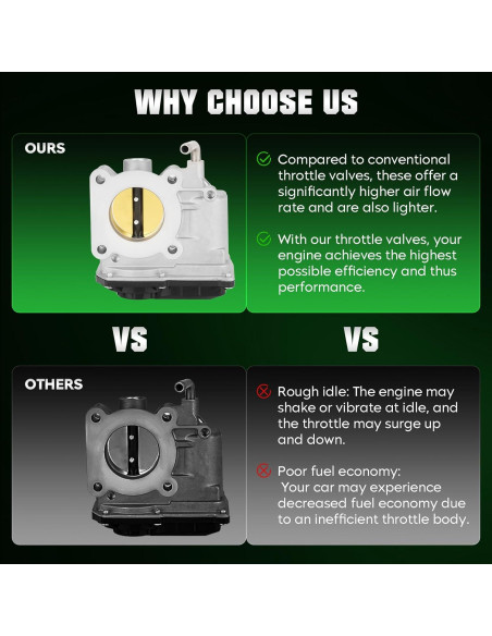 Cuerpo de Aceleración Electrónico ISEYEC para Toyota Yaris 1.5L 2006-2019