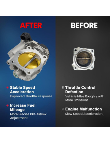 Cuerpo de Aceleración Electrónico MOCA S20125 para Toyota Yaris