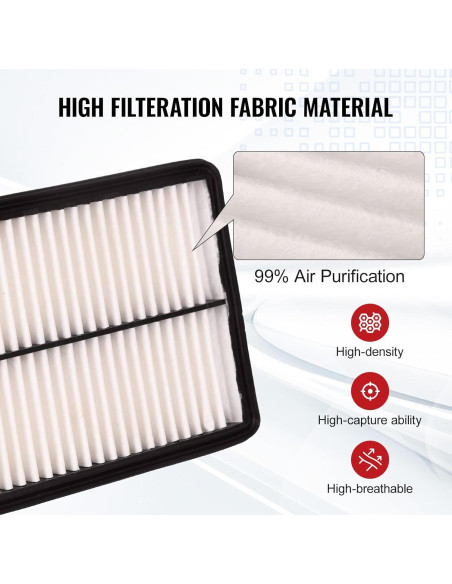 Filtro de aire del motor TOPAZ 17801WB001 para Scion iA y Toyota Yaris