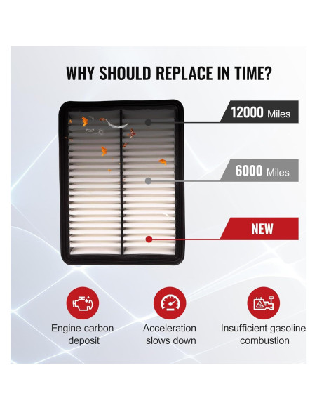 Filtro de aire del motor TOPAZ 17801WB001 para Scion iA y Toyota Yaris