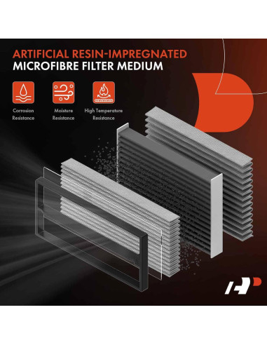 Filtro de aire A-Premium para Toyota Yaris 2016-2020 1.5L