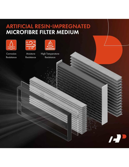 Filtro de aire A-Premium para Toyota Yaris 2016-2020 1.5L