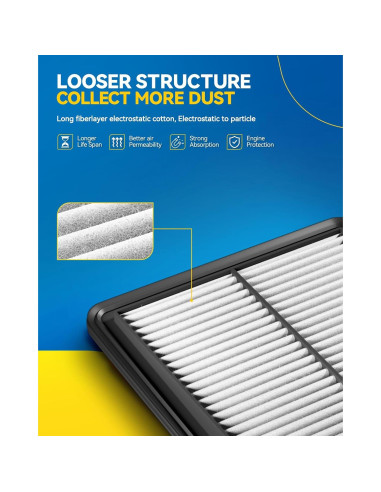 Filtro de aire PHILTOP CA12086 para Toyota Yaris y Scion iA