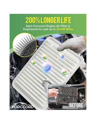 Filtro de Aire de Cabina y Motor Forccord CF10285 CA10190