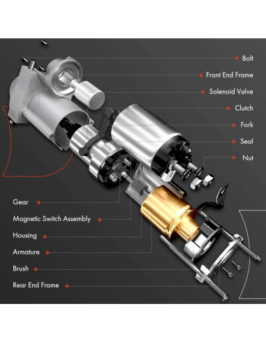 Motor de arranque A-Premium Toyota Yaris 2012-2018 1.5L 12V