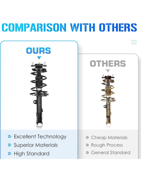 Ejes Completos Frontales ILONPA para Toyota Corolla 2014-2019