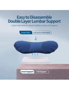 Almohada Lumbar Ajustable RESTCLOUD Espuma Viscoelástica 60 cm 2