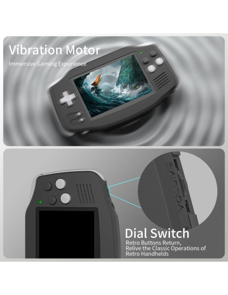 Consola de Juegos Portátil ANBERNIC RG34XX 32GB + 64GB Retro