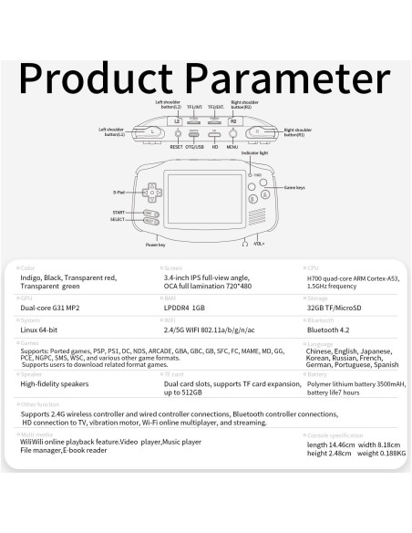 Consola de Juegos Portátil ANBERNIC RG34XX 32GB + 64GB Retro