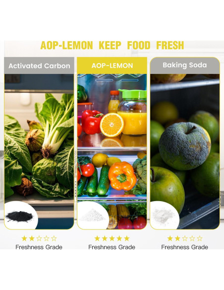 Desodorante de Refrigerador PURUYE 50g, Elimina Olores Eficazmente