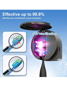Soporte desinfectante UV para cepillos de dientes Sugar Swan 2