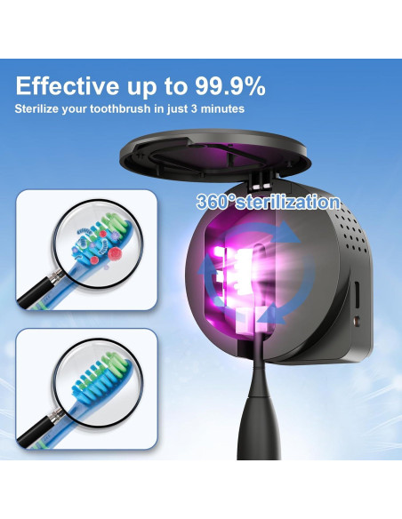 Soporte desinfectante UV para cepillos de dientes Sugar Swan