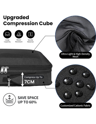 Set de Cubos de Compresión Prezon 4/6/8 Piezas para Viajes