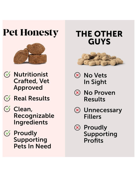 Suplemento de Caderas y Articulaciones Pet Honesty 90 ct Bacon