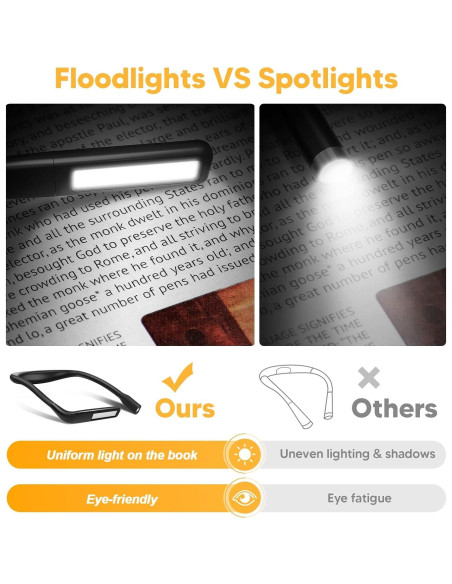 Luz de Lectura para el Cuello EastPin Recargable LED 1800mAh