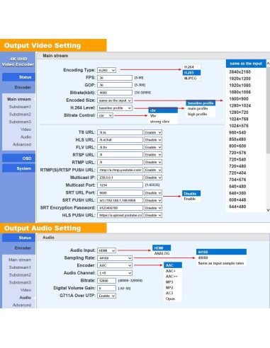 Codificador de Video 4K URay UHE265-1L HDMI a IP para Streaming