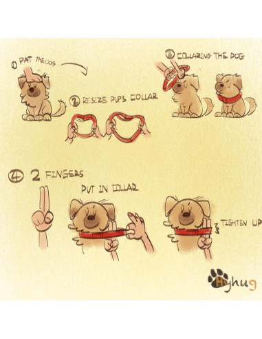 Collar Martingale Nylon Antiescape Hyhug Verde Militar Pequeño