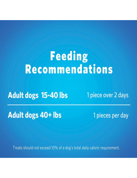 Golosinas Masticables Purina Dentallife Cuidado Oral 220g