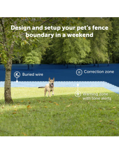 Cerca Subterránea PetSafe para Perros - Kit 1 Perro, 152.4m 2