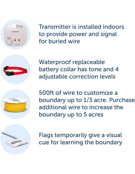 Cerca Subterránea PetSafe para Perros - Kit 1 Perro, 152.4m