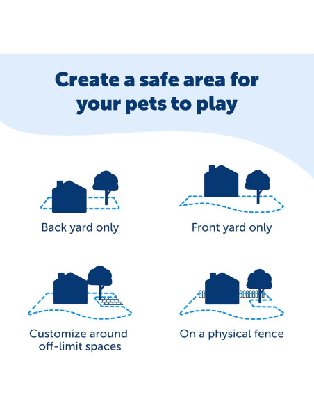 Cerca Subterránea PetSafe para Perros - Kit 1 Perro, 152.4m