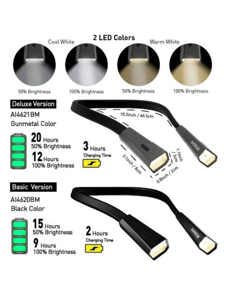 Luz de lectura recargable LED para el cuello RADIXIUM, 4 niveles de brillo