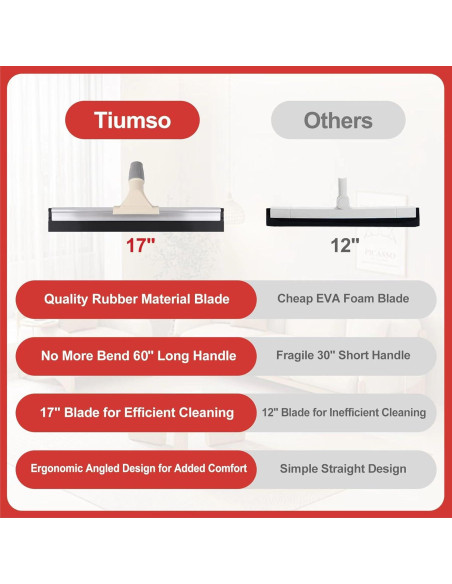 Escoba de Goma Tiumso 43 cm con Mango de Acero 152 cm
