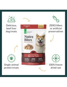 Golosinas Deshidratadas Nutra Bites Hígado de Res 113g 2