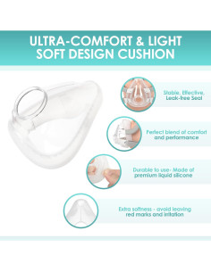 Cojín Repuesto AirFit F20 Pequeño - 2 Paquetes Silicona 2