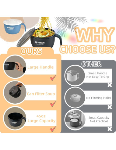 Tazón de Ramen Grande Layron 1.27 L Microondas Negro