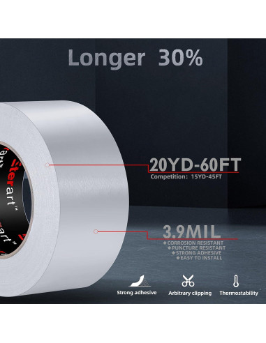 Cinta de Ducto de Aluminio Eterart 5.08 cm x 18.29 m Alta Resistencia