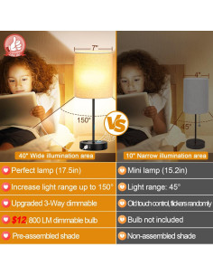 Juego de 2 Lámparas de Mesa Táctiles Beige con USB y AC 2