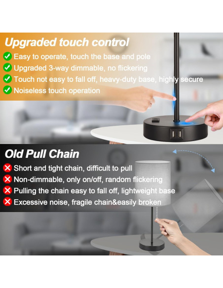 Juego de 2 Lámparas de Mesa Táctiles Beige con USB y AC