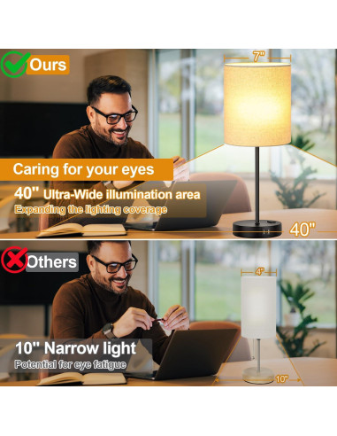 Juego de 2 Lámparas de Mesa Táctiles Beige con USB y AC