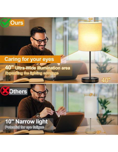 Juego de 2 Lámparas de Mesa Táctiles Beige con USB y AC