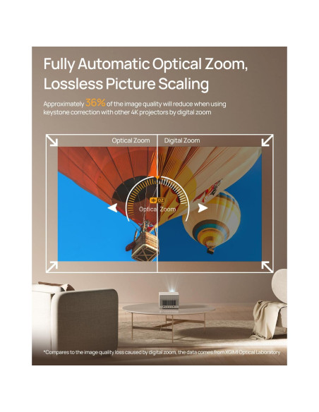 Proyector XGIMI HORIZON Ultra 4K, 2300 Lúmenes, Dolby Vision