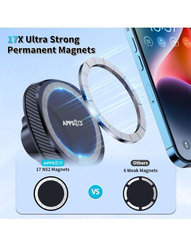 Soporte Magnético para Coche Wiiki-Tech MagSafe Negro - 17 Imanes