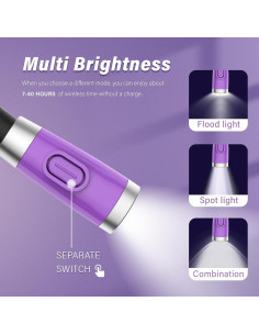 Luz de Lectura LED Vekkia para el Cuello, 3 Brillos, Púrpura 2