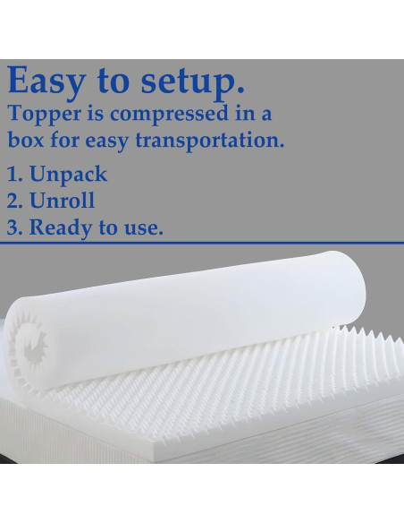 Capa de Espuma Convoluta Reina Solución Espinal 20" Blanca