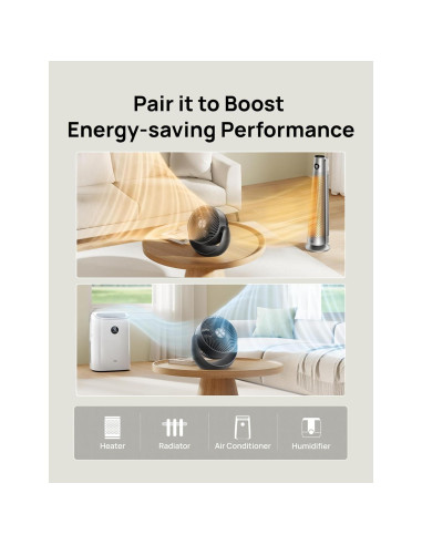 Ventilador de Mesa Dreo DR-HAF007 Negro, 30.48cm, 3 Velocidades, Silencioso 28dB