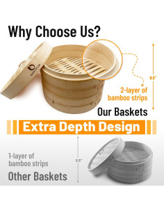 Vaporera de Bambú 10 Pulgadas HAPPI STUDIO - 2 Niveles para Dumplings 2