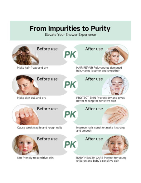 Cabezal de Ducha Filtrado SunCleanse con 9 Modos y Filtro