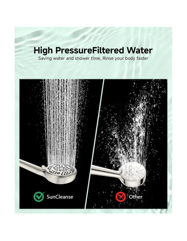 Cabezal de Ducha Filtrado SunCleanse con 9 Modos y Filtro