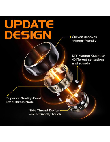 Anillo Fidget Magnético Berotok para Alivio del Estrés - Negro