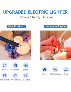 Encendedor Eléctrico Recargable TRONIC MASTER Plasma Negro 2