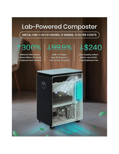 Compostador Eléctrico GEME 19L para Cocina, Sin Olores y Filtro Permanente