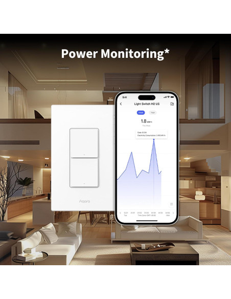 Interruptor de Luz Inteligente Aqara H2 2 Botones 1 Canal