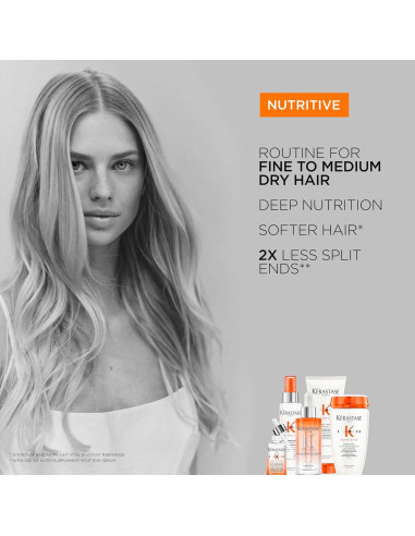 Acondicionador Hidratante Kerastase Nutritive Lait Vital 74.4 ml